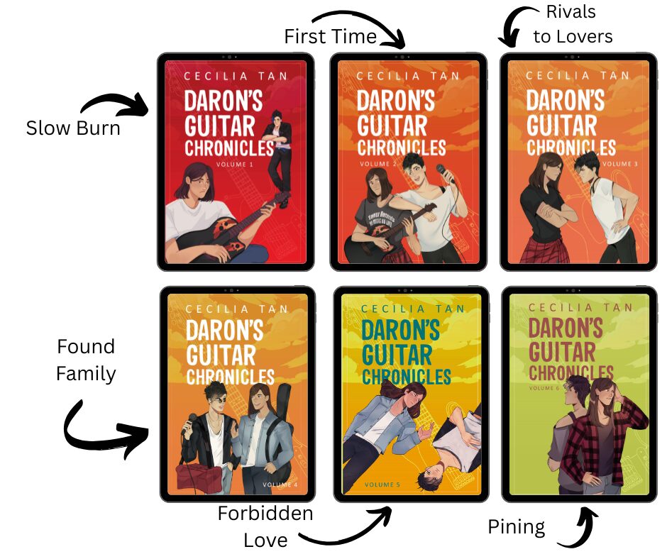 Collage of book covers for books 1 through 6 with tropes listed: slow burn, first time, rivals to lovers, found family, forbidden love, pining.