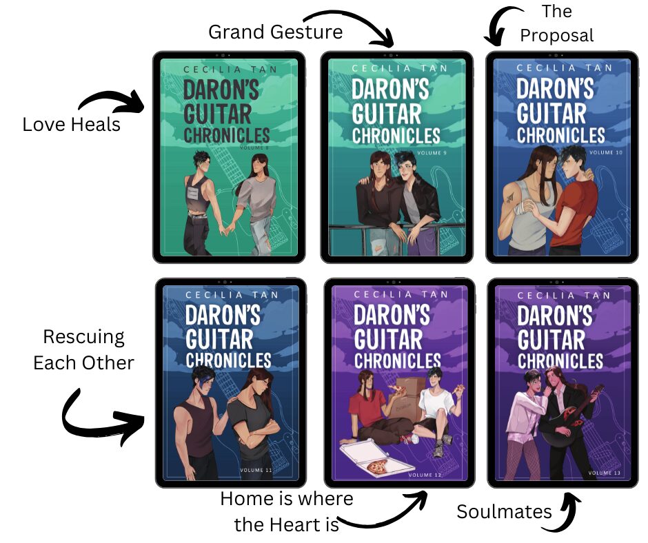 Collage of books 7 through 13 with tropes listed: love heals, grand gesture, the proposal, rescuing each other, home is where the heart is, soulmates